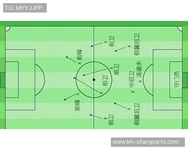 实时新闻南京足球队整体压制战术分析及其对比赛结果的影响探讨